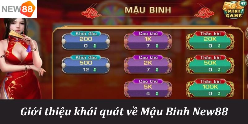 jollibee bản đồ sao cá nhân